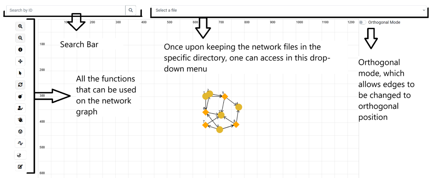 Angular Metabolic Pathway Visualization Plugin